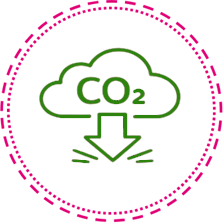 Deweloppment projektów wodorowych